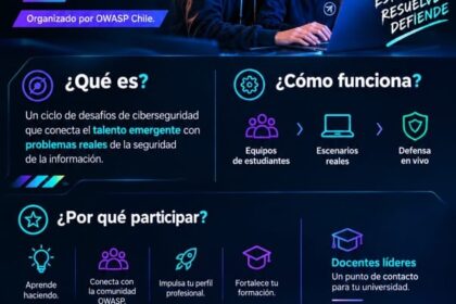 CybersecTour 2026 desafío de ciberseguridad para estudiantes universitarios