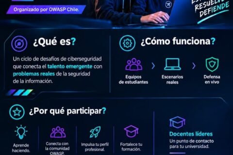 CybersecTour 2026 desafío de ciberseguridad para estudiantes universitarios